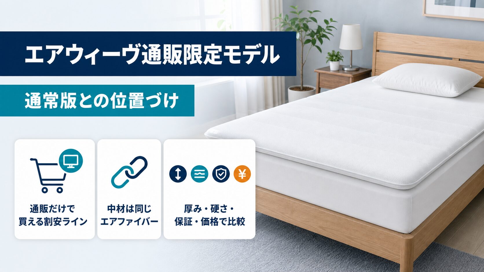 エアウィーヴ通販限定モデルの位置づけを図でわかりやすく説明している画像