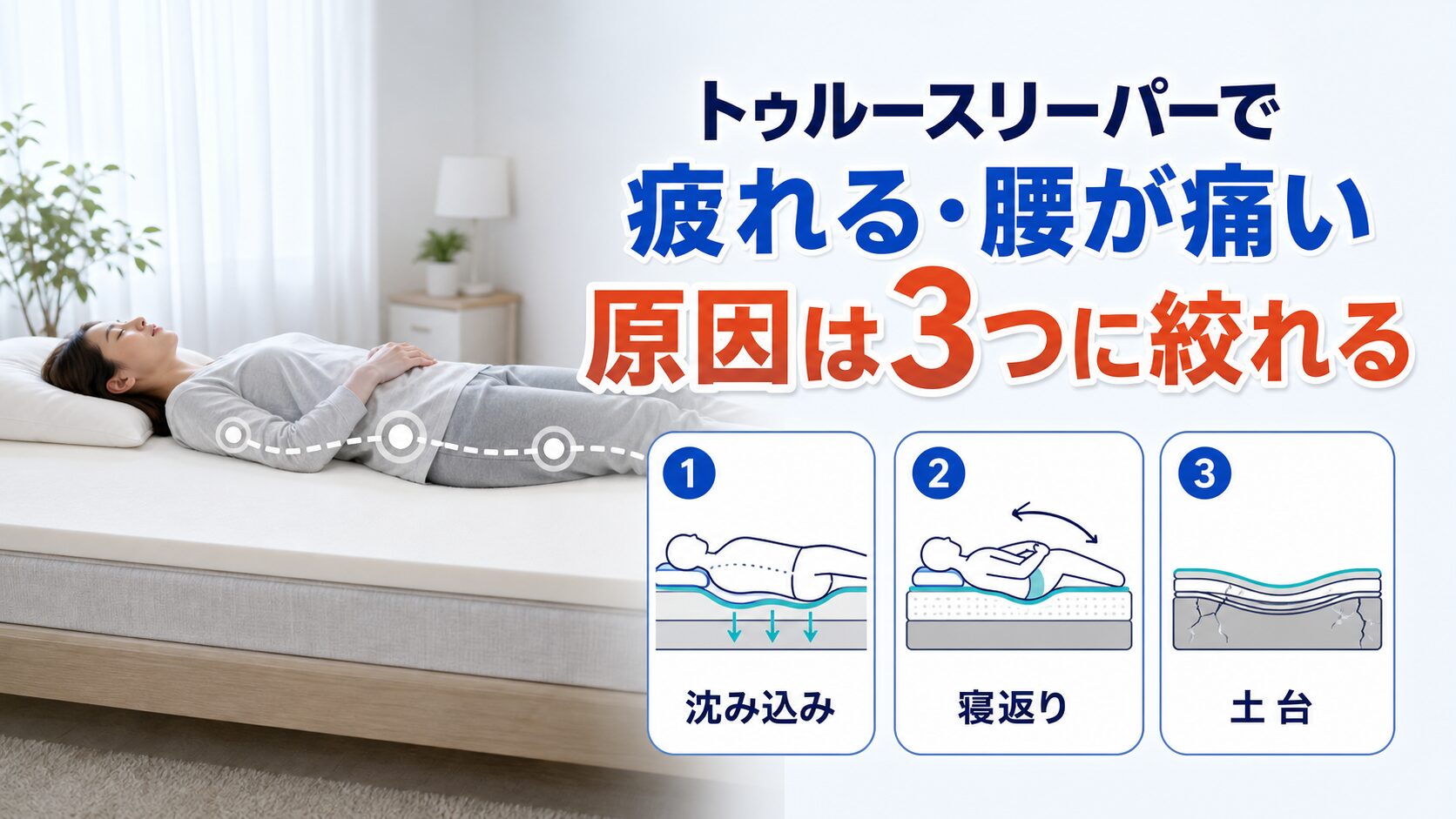 トゥルースリーパーで疲れる・腰が痛くなる原因を確認しているイラスト