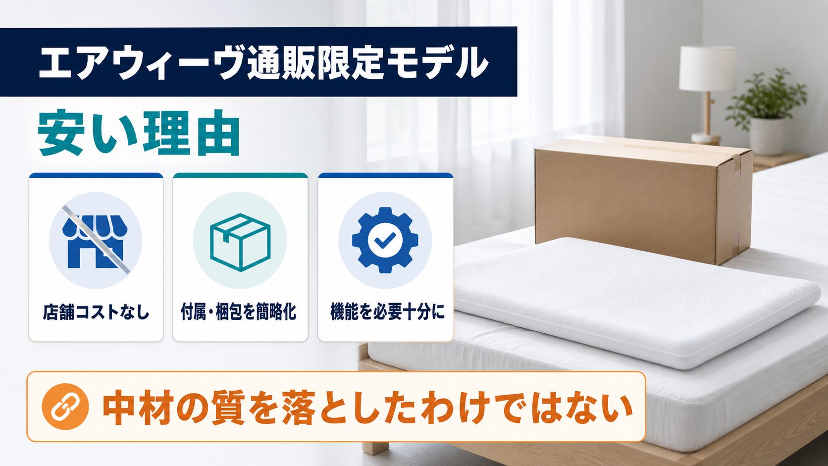 エアウィーヴ通販限定モデルが安い理由を仕組みから解説しているイラスト