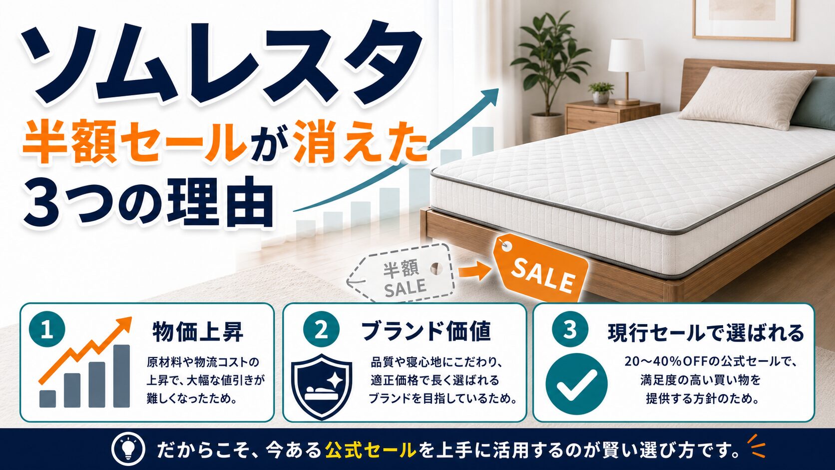ソムレスタの半額セールが消えた3つの理由を解説するイメージ