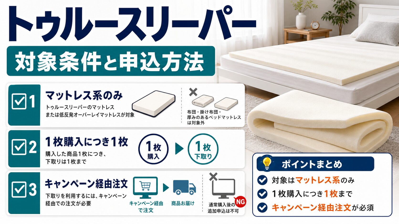 トゥルースリーパーの下取りキャンペーンの対象条件と申込方法を解説するイメージ