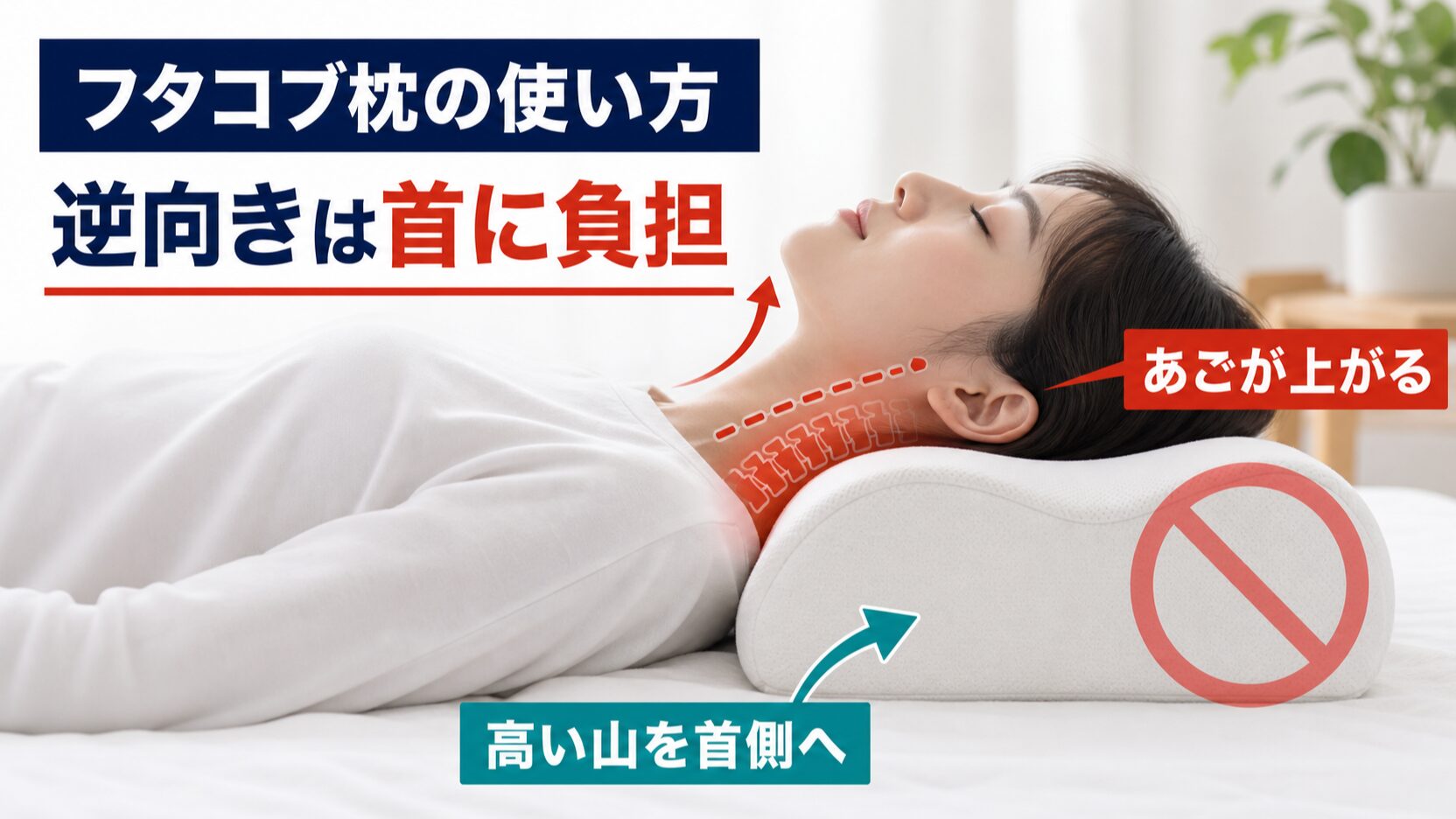 フタコブ枕を逆向きに使うと首に負担がかかる理由を解説するイメージ