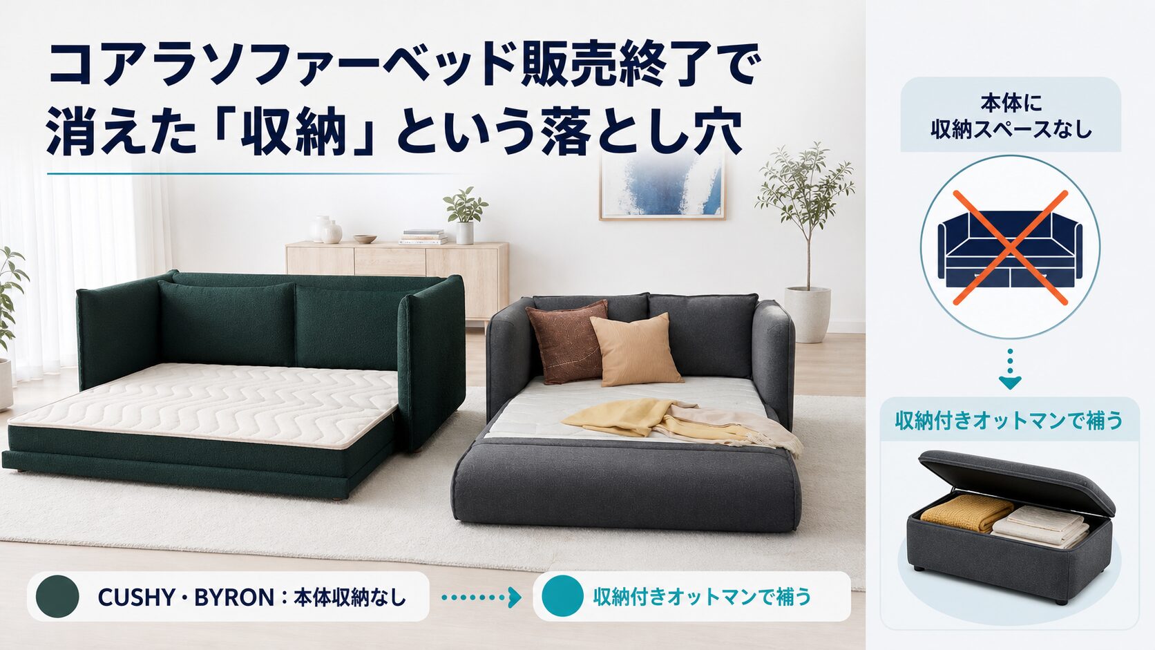 コアラソファーベッドの販売終了で収納が消えた落とし穴を示すイラスト