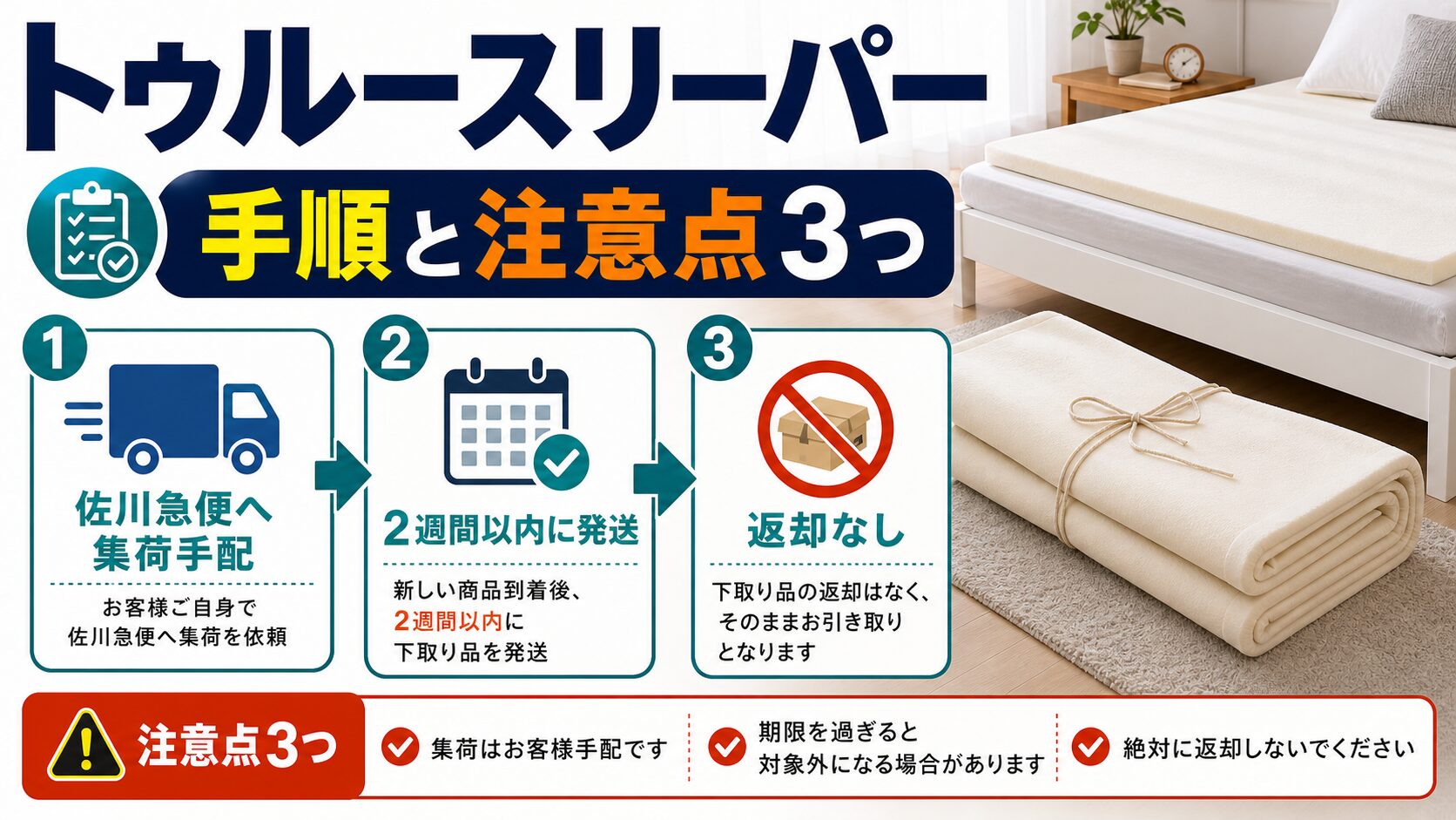 トゥルースリーパーの下取りの手順と注意点3つを整理したイメージ