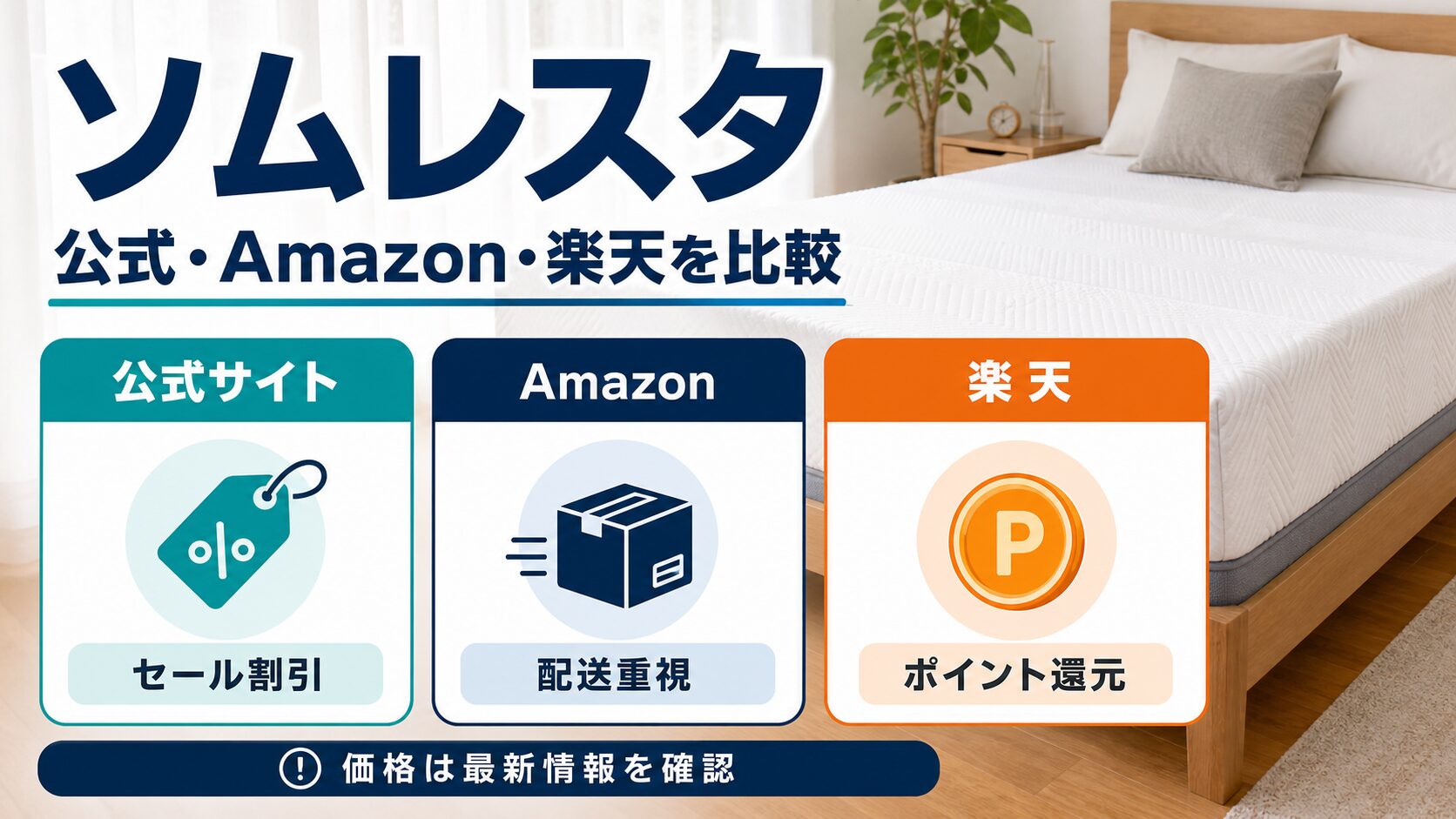 ソムレスタを公式・Amazon・楽天のどこで買うのが安いか比較するイメージ