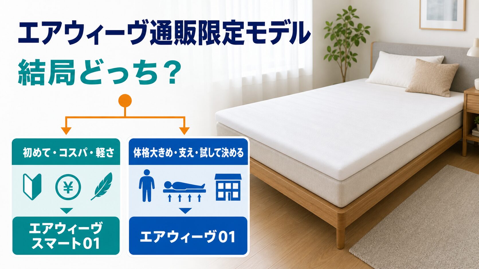 エアウィーヴ通販限定モデルと店舗品、どちらが向いているか比較している画像