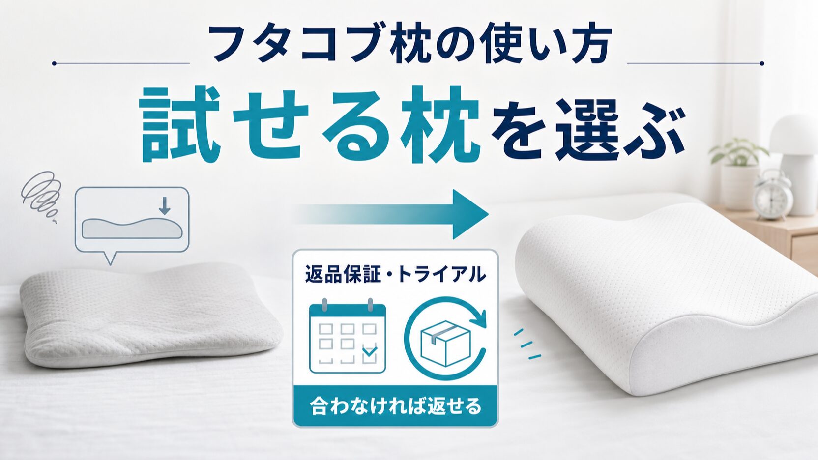 へたったフタコブ枕の買い替えで返品保証つきの枕を選ぶ考え方のイメージ