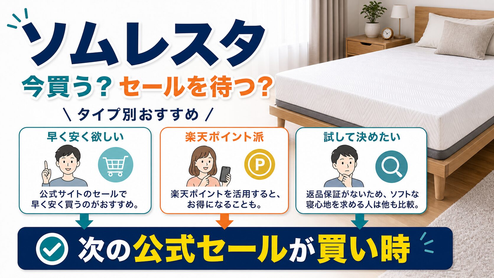 ソムレスタは今買うかセールを待つか、タイプ別のおすすめを示すイメージ