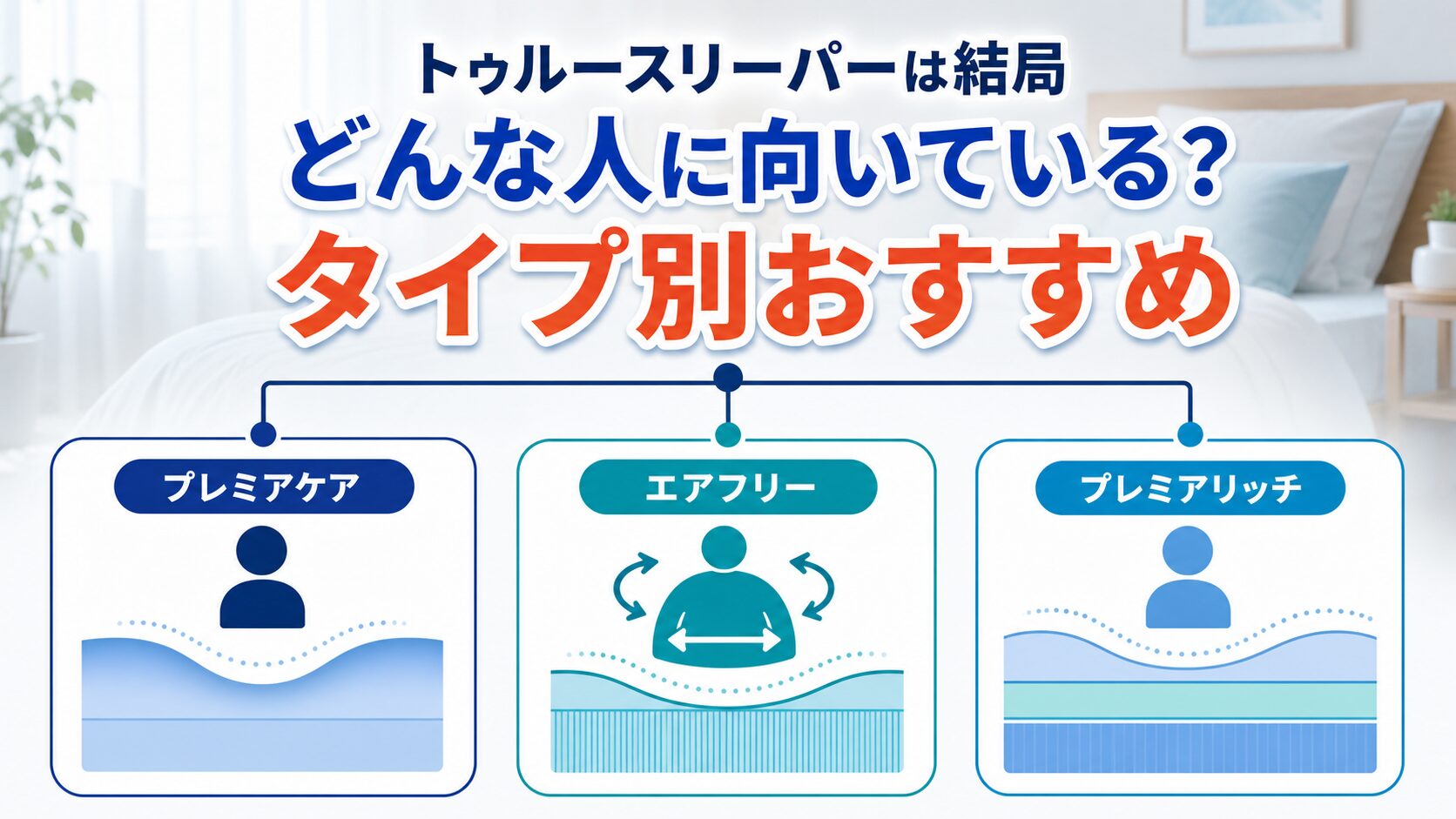 トゥルースリーパーが結局どんな人に向いているかタイプ別に整理したイラスト