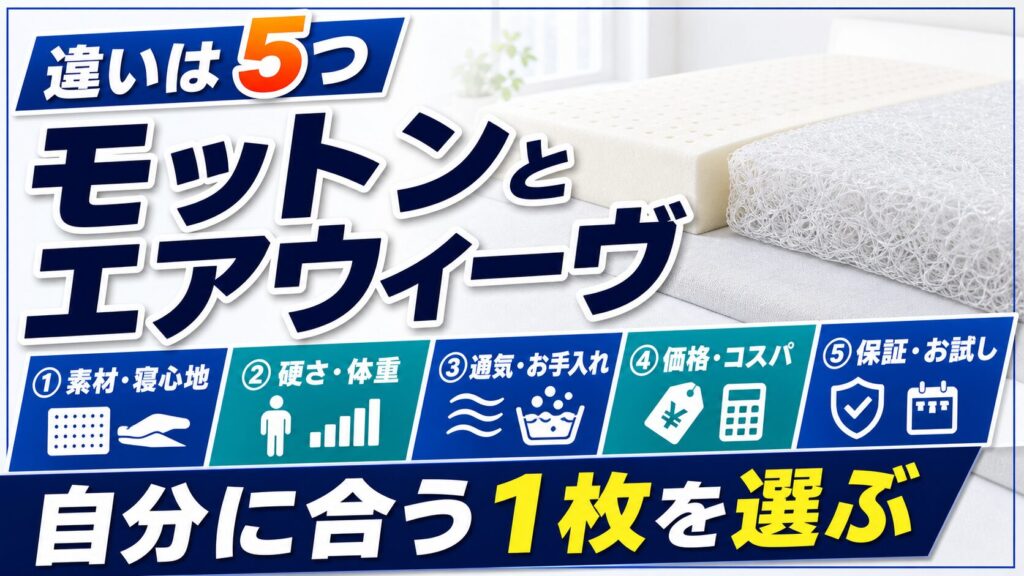 モットンとエアウィーヴを比較し5つの違いと選び方を紹介する記事のアイキャッチ画像
