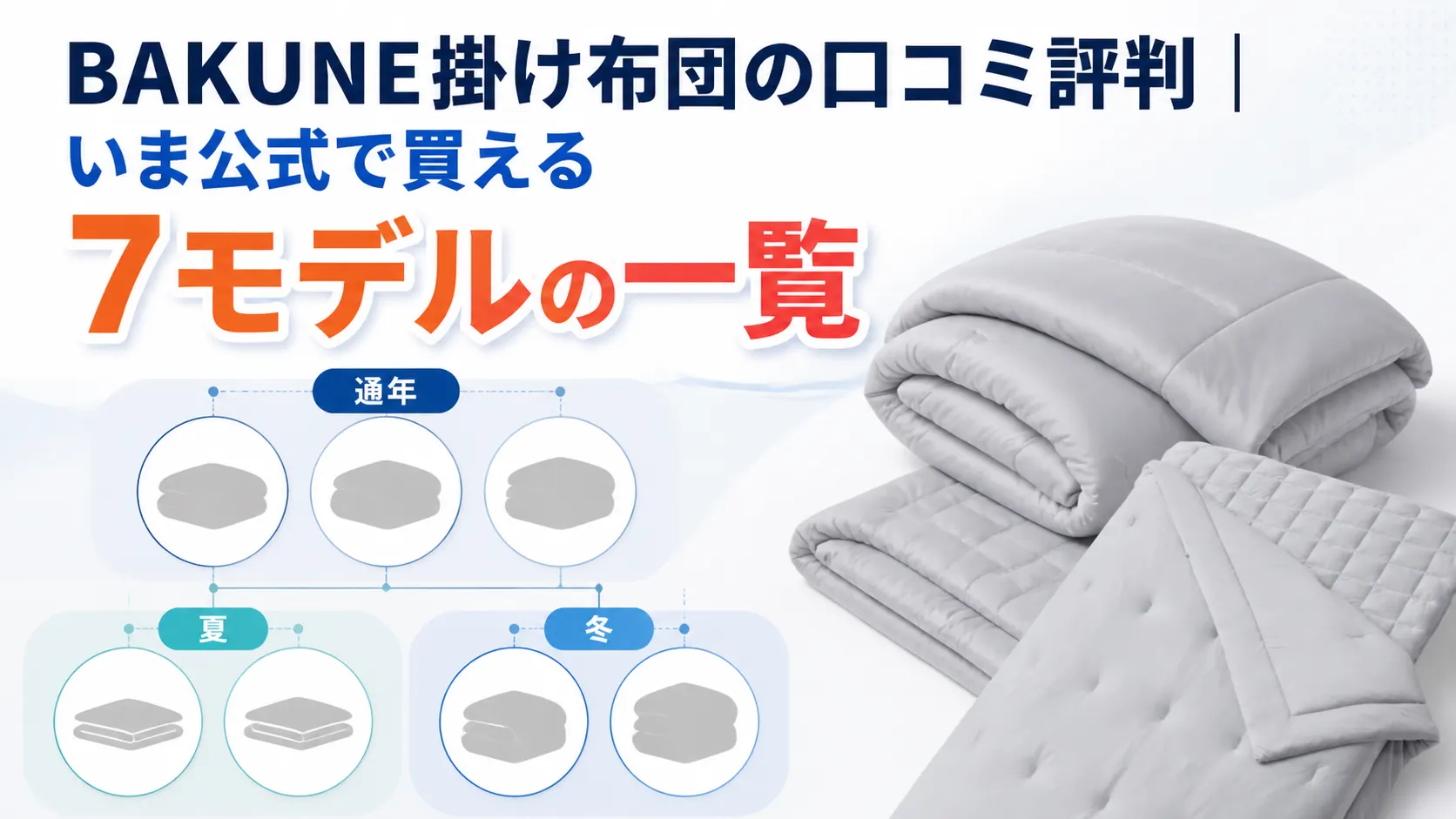 BAKUNE掛け布団の口コミと、いま公式で買える7モデルの価格を一覧で整理した画像