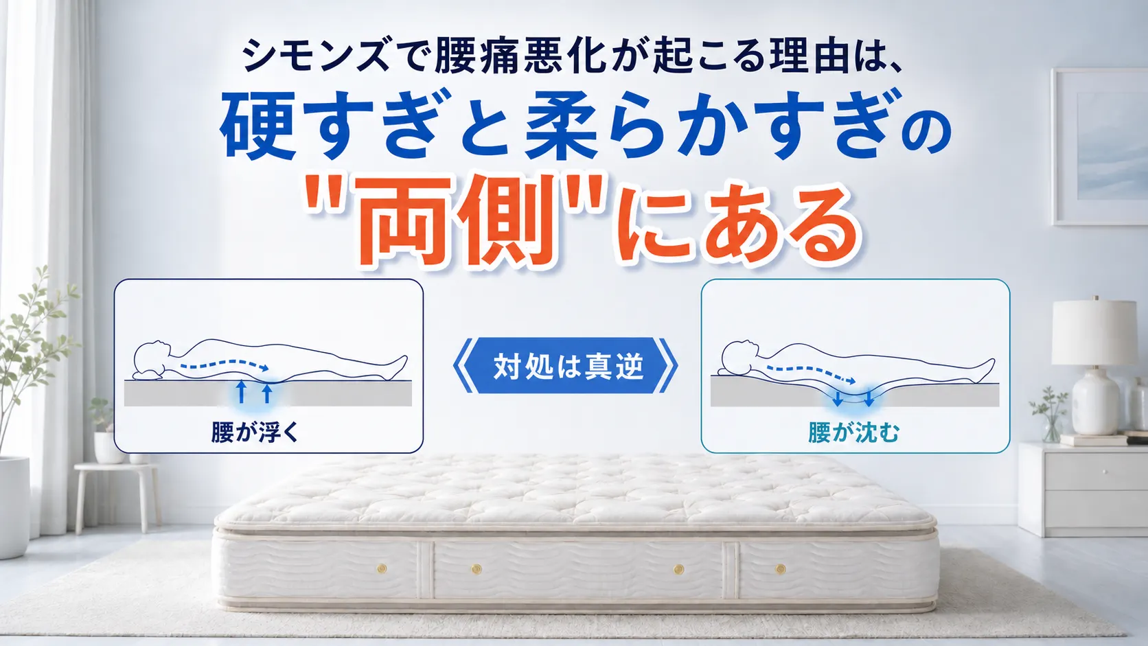 シモンズで腰痛悪化は腰が浮く場合と沈む場合の両方から起こると示した図解