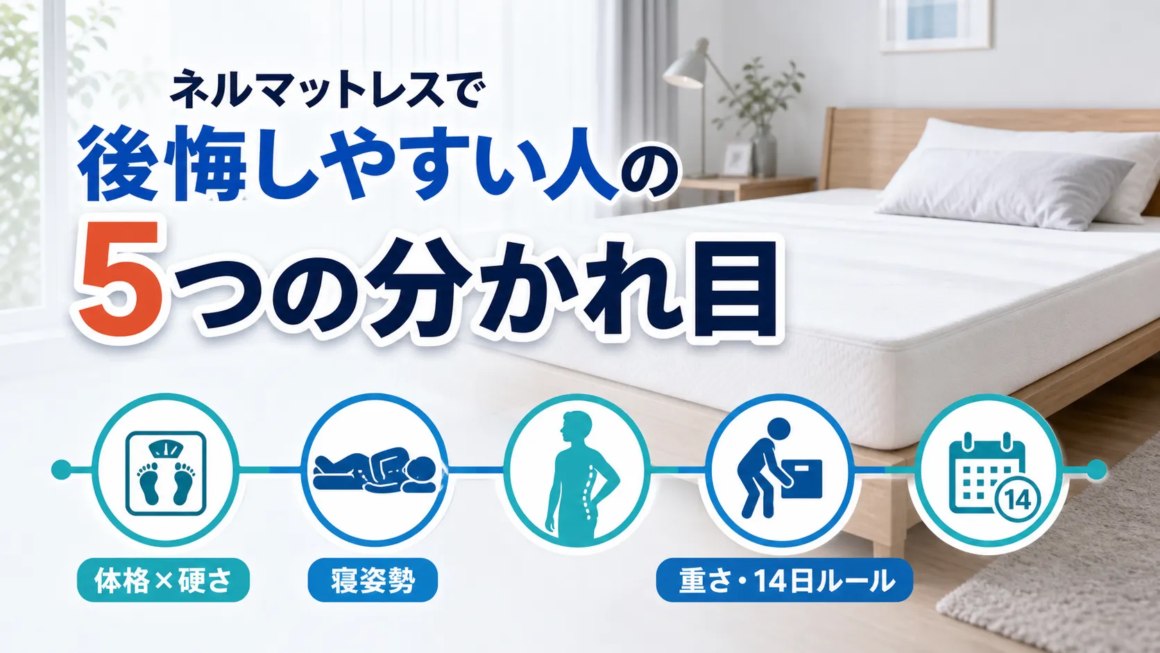 ネルマットレスで後悔しやすい人の5つの分かれ目を体格や寝姿勢などのアイコンで示した図解