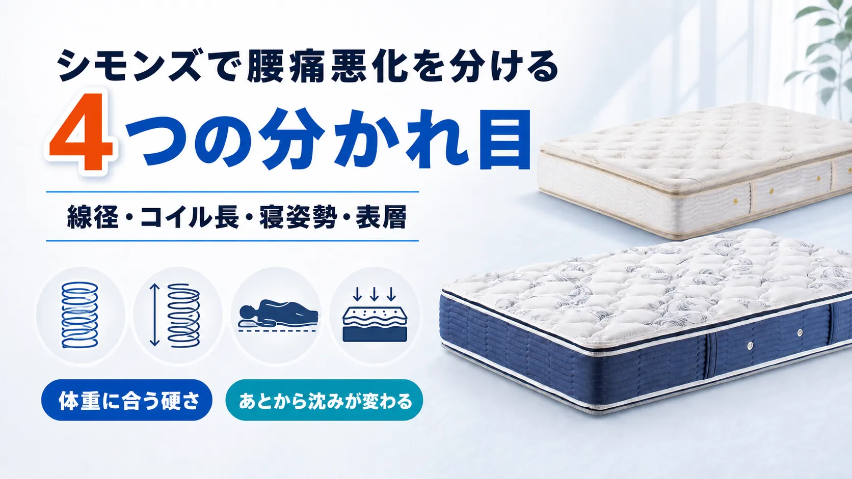 シモンズで腰痛悪化を分ける線径・コイル長・寝姿勢・表層の4つを示した画像