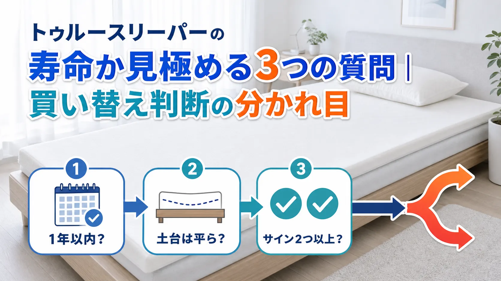 トゥルースリーパーが寿命かどうかを見極める3つの質問と買い替え判断の分かれ目の図解