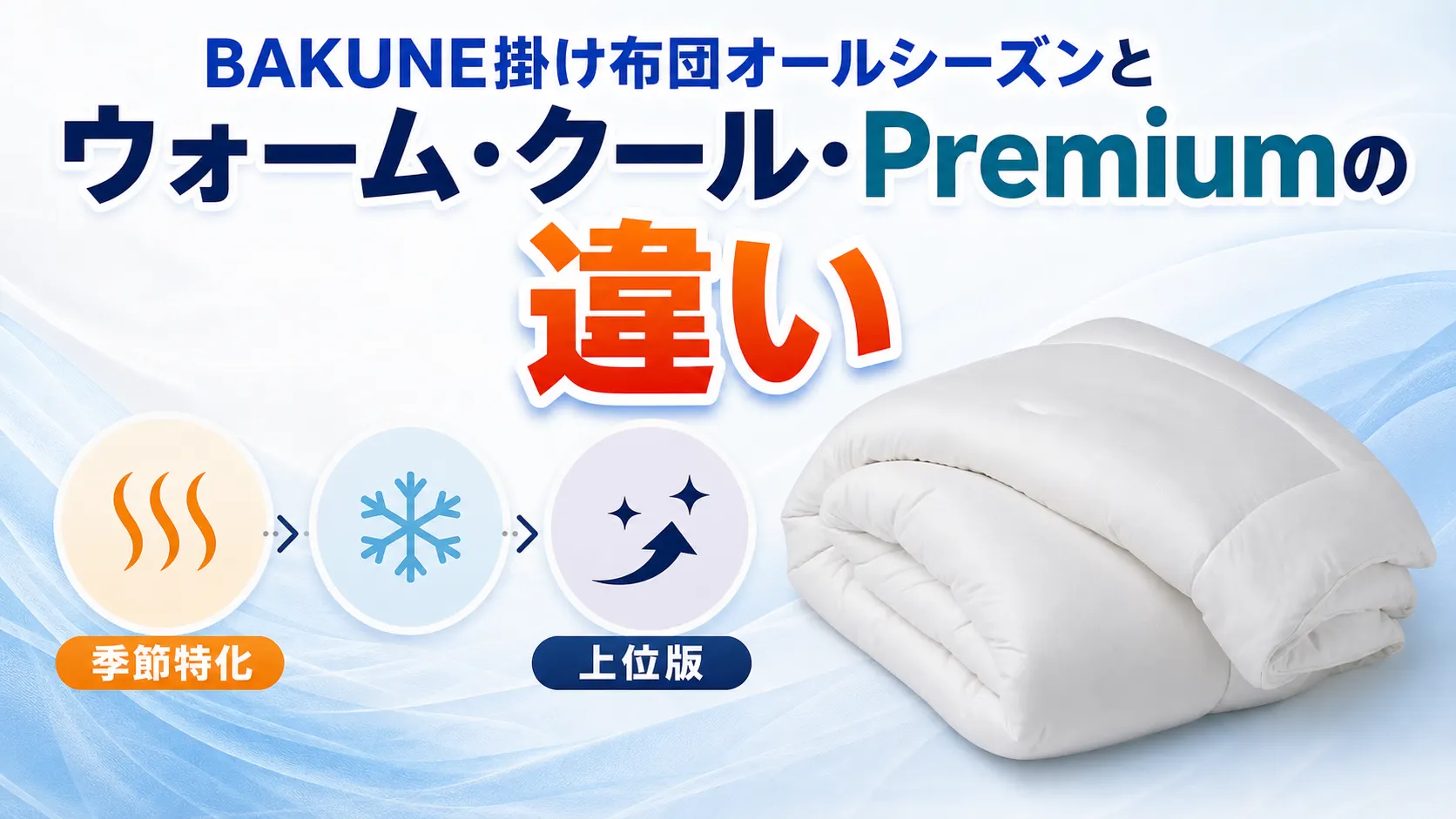 BAKUNE掛け布団オールシーズンとウォーム・クール・Proの違いを整理した画像