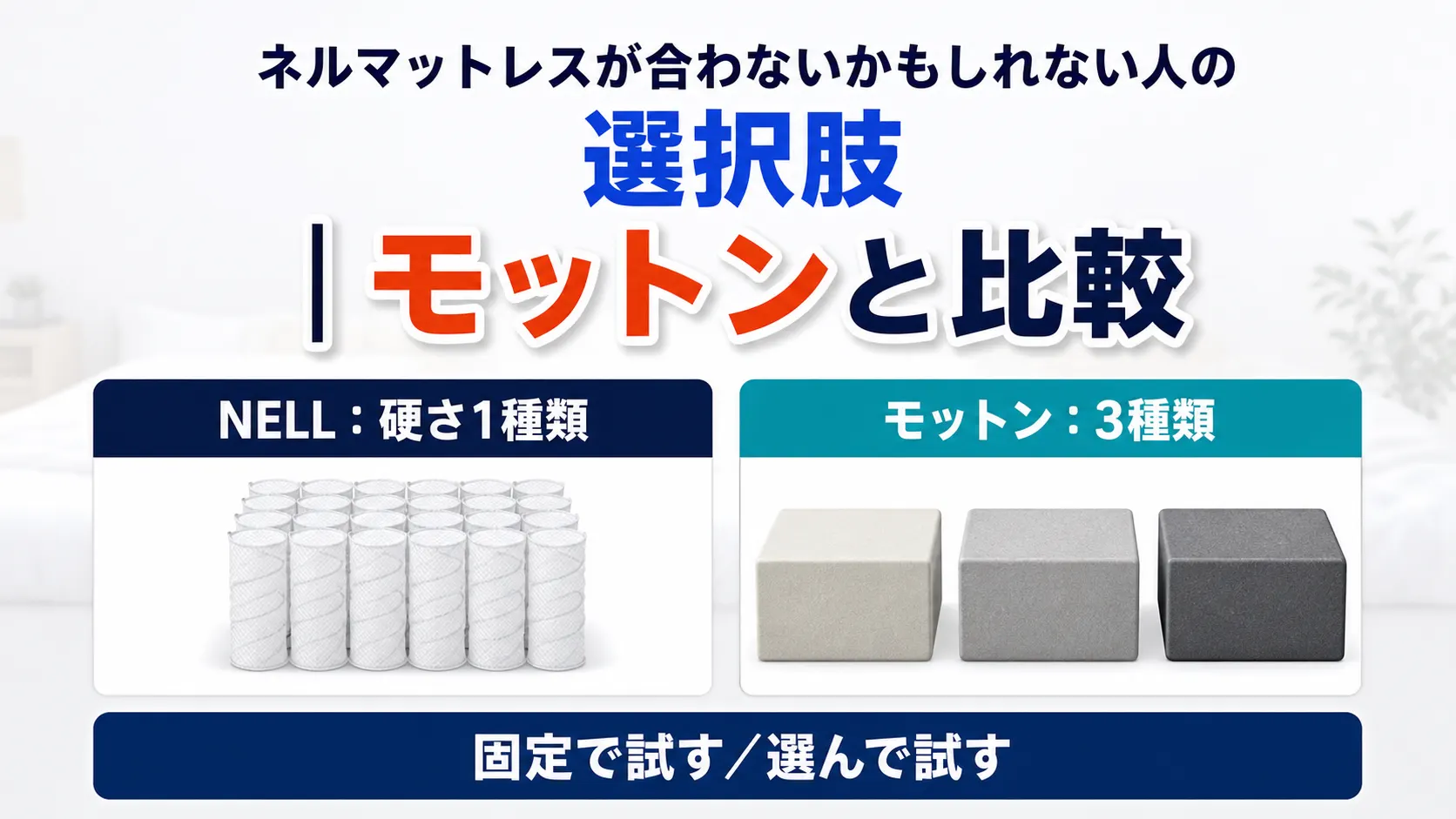ネルマットレスのポケットコイルとモットンの3種類の硬さを並べて比較した画像