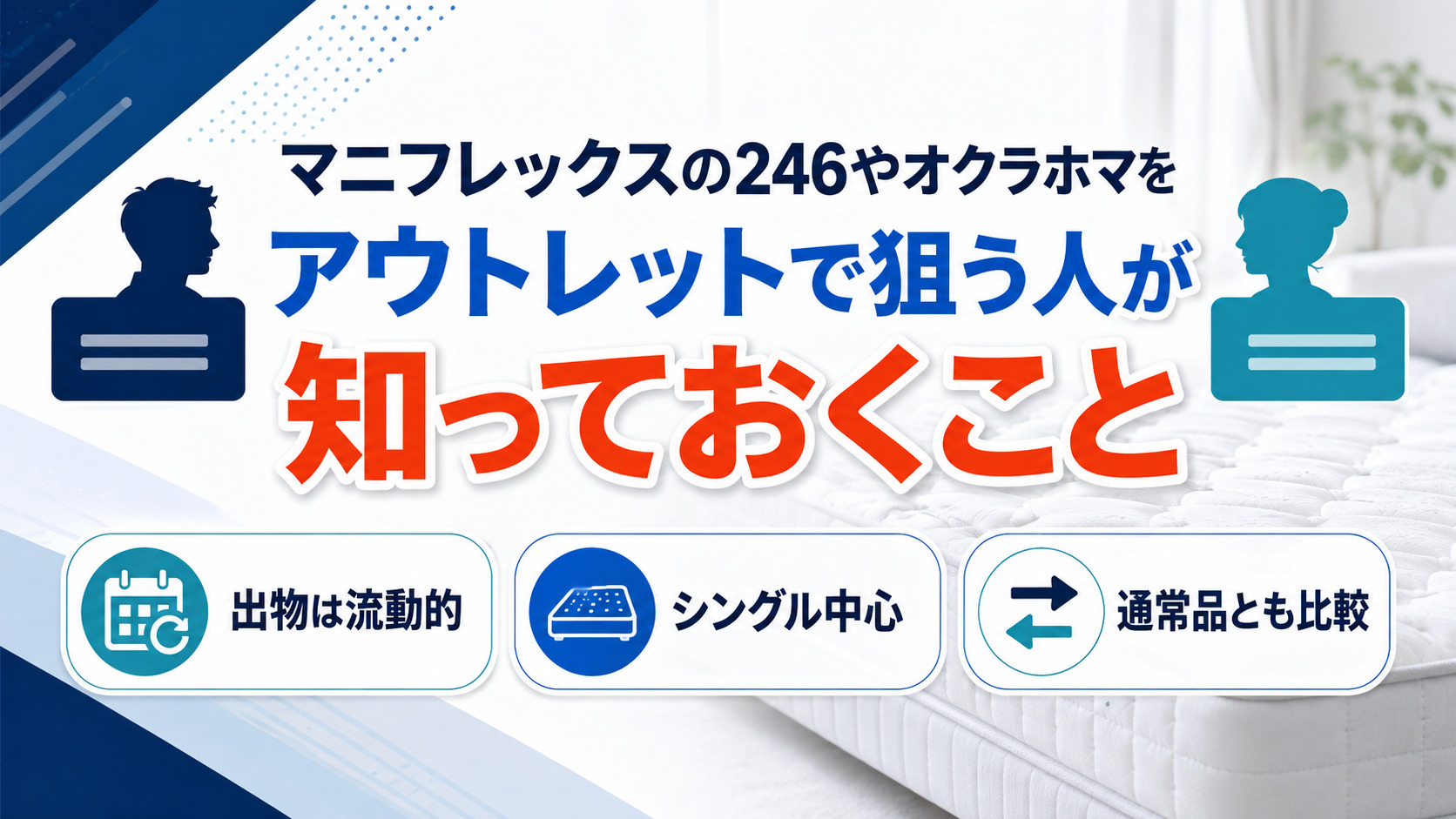 マニフレックスの246やオクラホマをアウトレットで狙うときの判断材料を示した画像