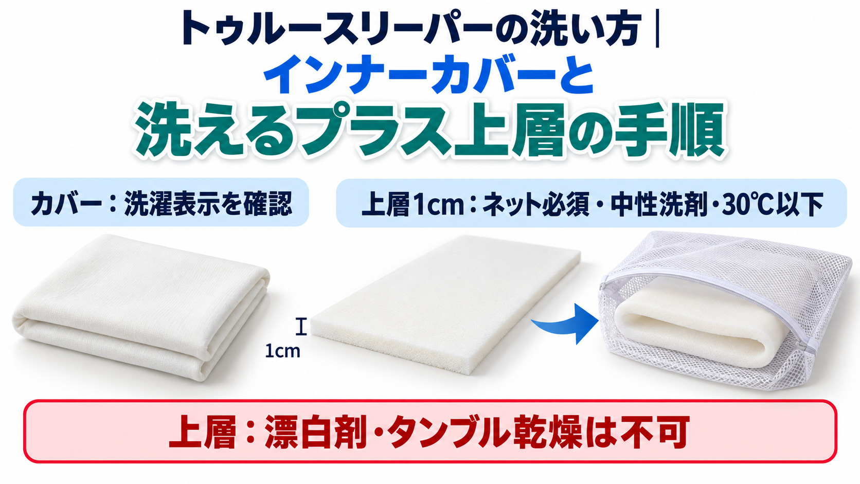 トゥルースリーパーのインナーカバーと洗えるプラス上層の洗い方(ネット・中性洗剤・30℃以下)