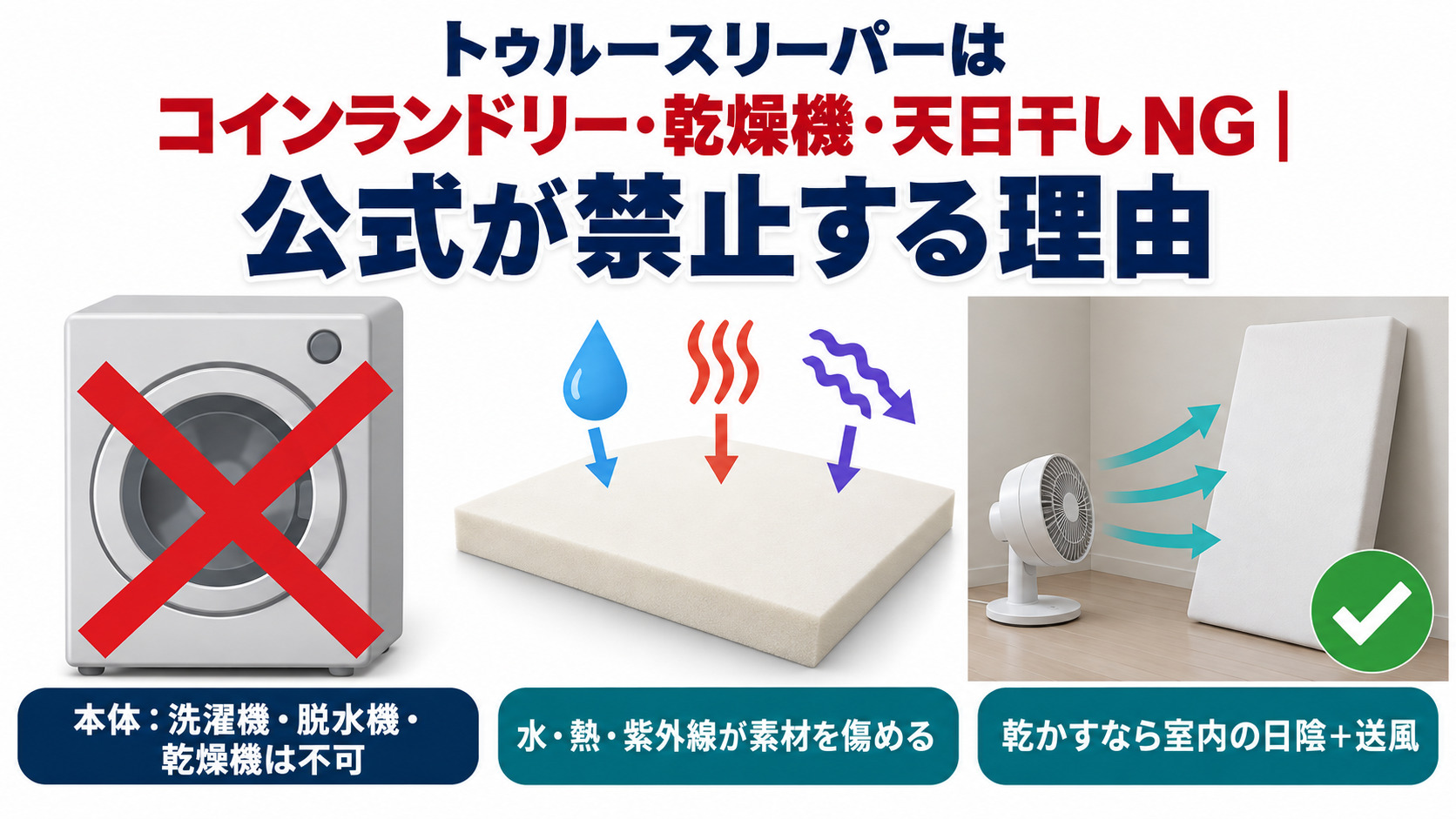 トゥルースリーパーはコインランドリー・乾燥機・天日干しがNGで、乾かすなら室内の日陰で送風