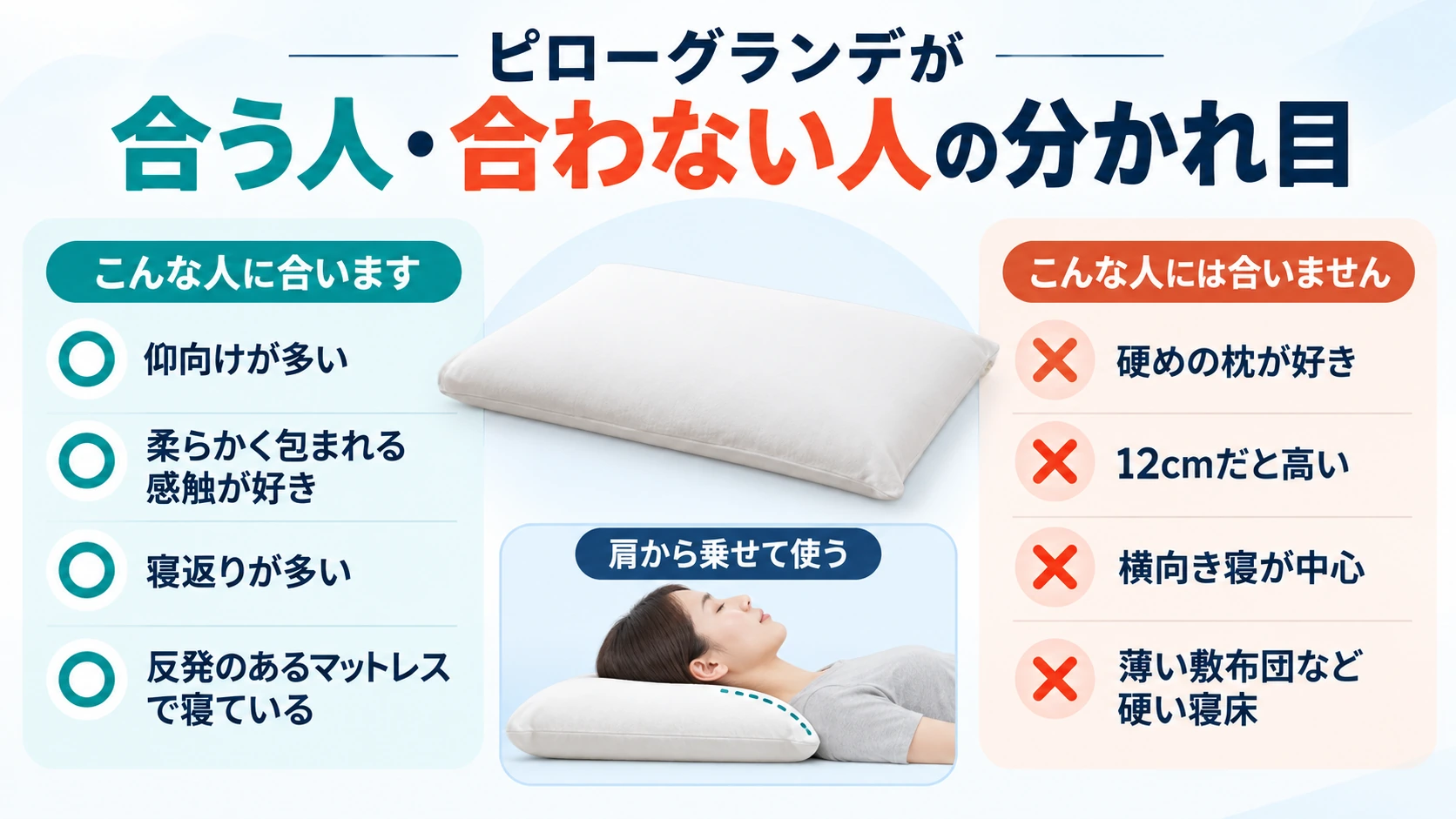 ピローグランデが合う人・合わない人の分かれ目と肩から乗せる使い方の図