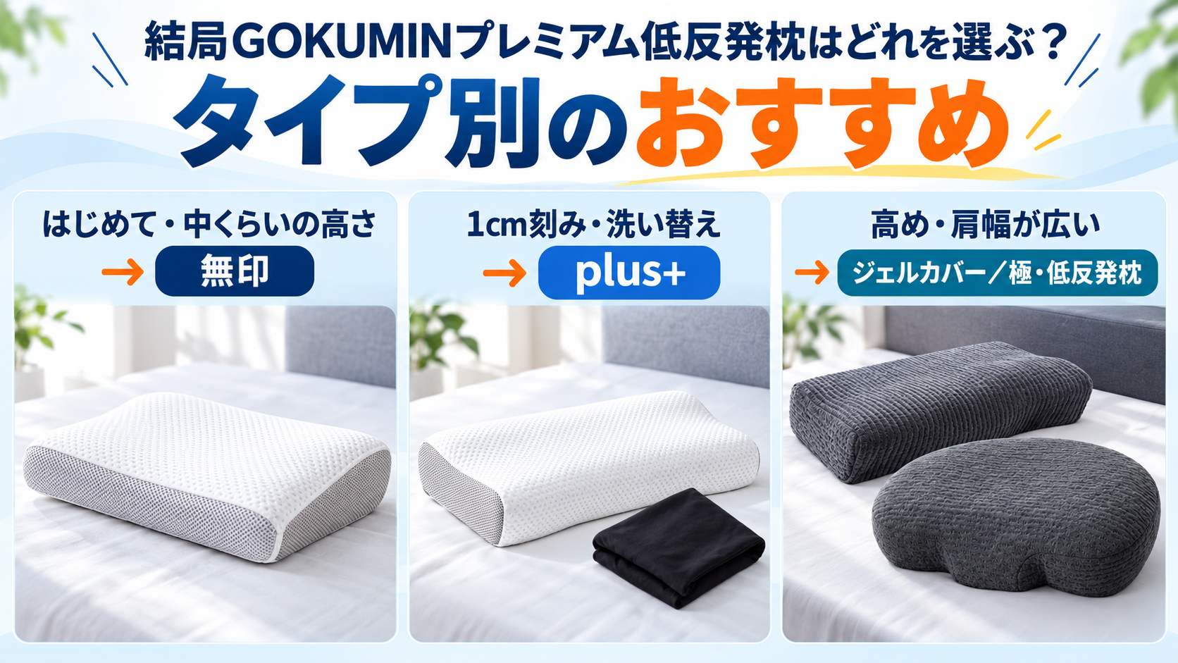 GOKUMINプレミアム低反発枕をタイプ別に選ぶ無印・plus+・ジェルカバー／極・低反発枕の図