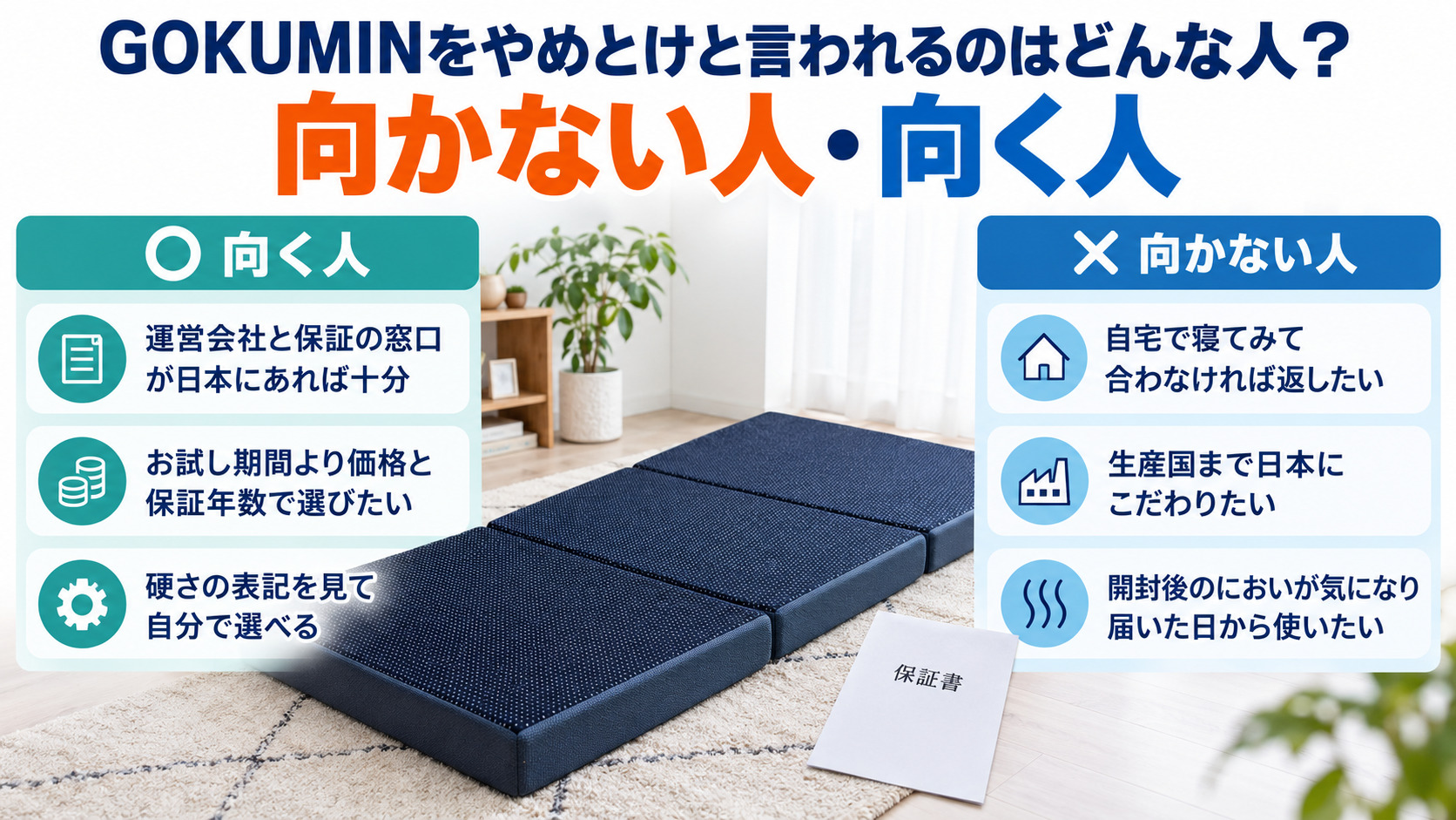 GOKUMINが向く人・向かない人をそれぞれ3つずつ示した三つ折りマットレスの画像