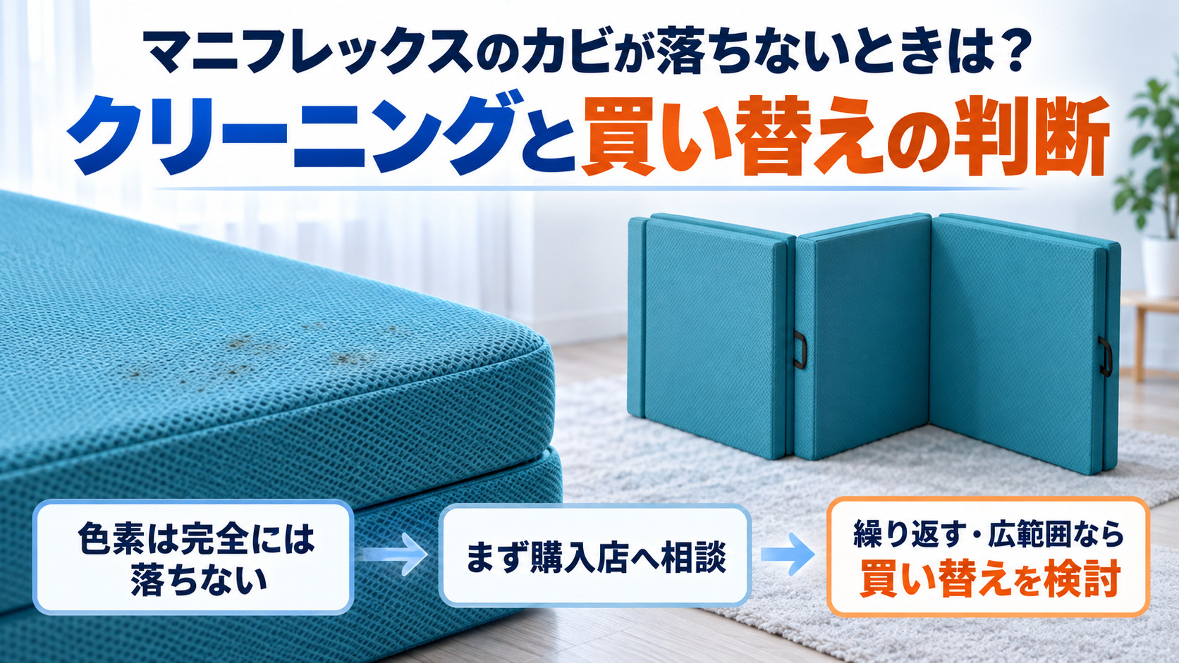 マニフレックスのカビが落ちないときの判断(購入店へ相談・繰り返すなら買い替え)を示した画像
