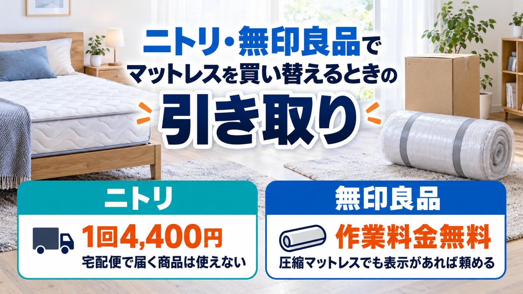 ニトリと無印良品でマットレスを買い替えるときの引き取り条件の違いを比べた図